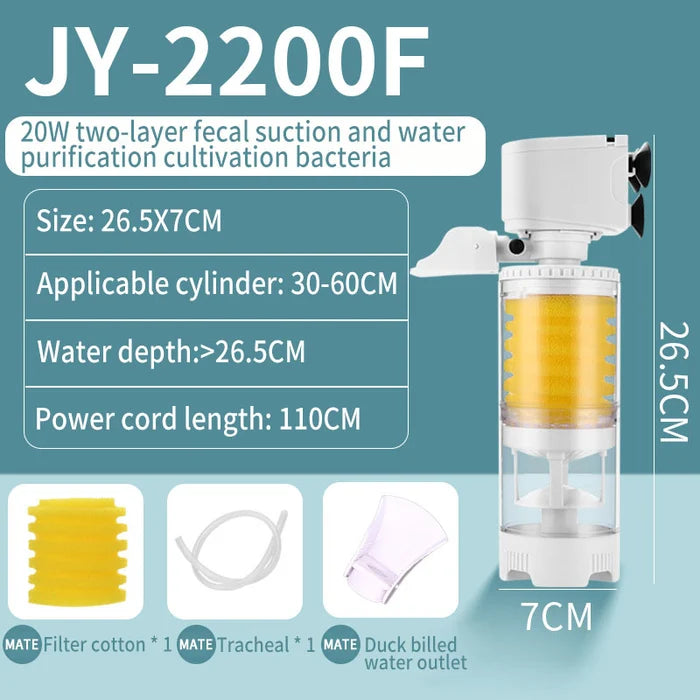 Ultimate Tank Filter
