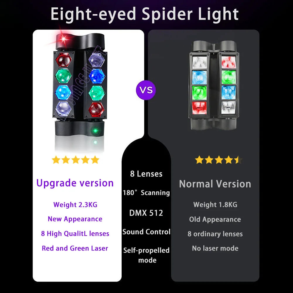 8 Beam Stage Lights with Sound Activated and DMX Moving Head