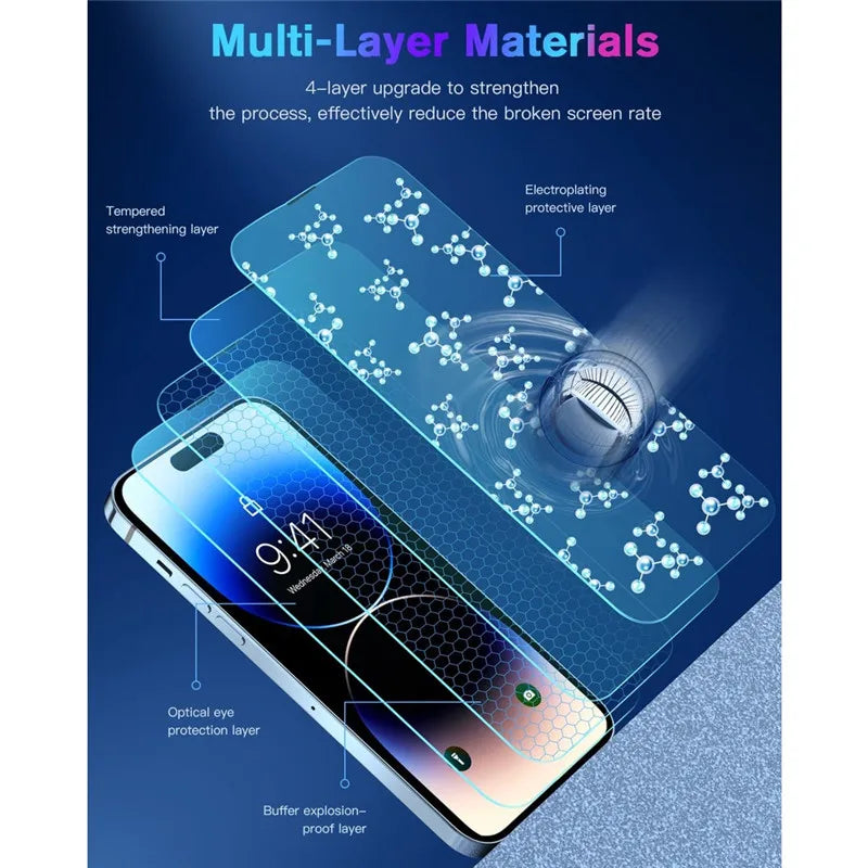 Auto-align Screen Protector Box For IPhone