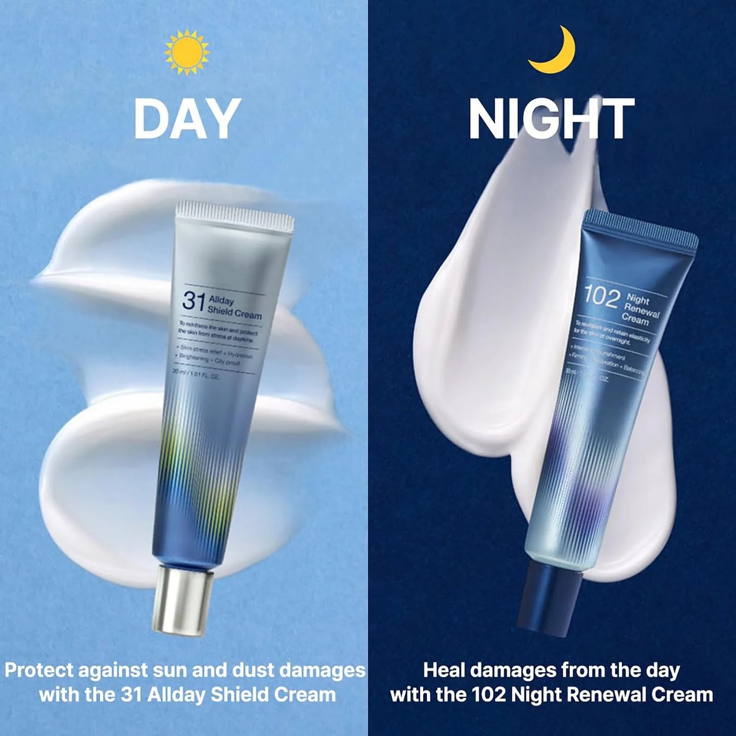 Intensive Skin Care (All Day & Night)