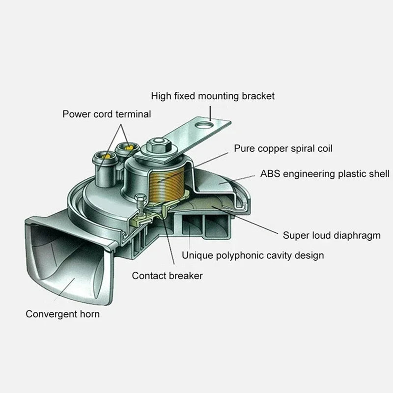 300DB TRAIN HORN FOR TRUCKS