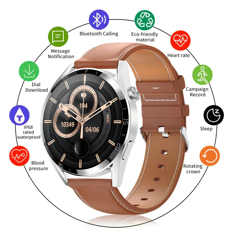 Painless blood sugar health monitoring smart Bluetooth talking watch