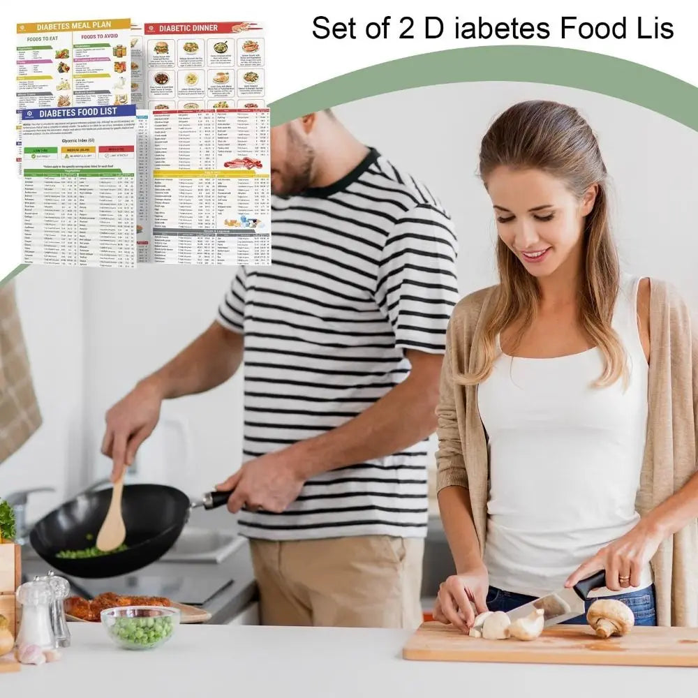 Diabetes Food List & Meal Planner