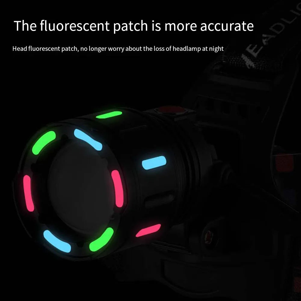 Super bright LED Headlamp Rechargeable