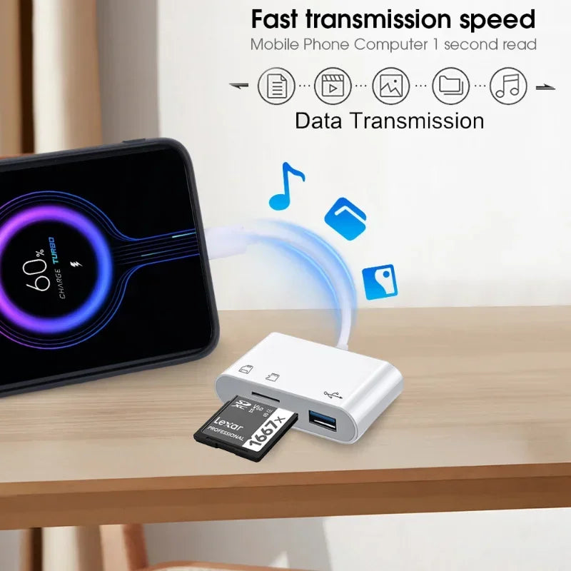 SD/TF/USB Card Reader