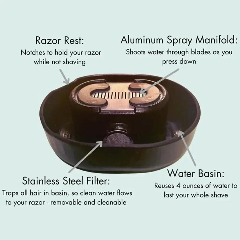 Razor Rinser