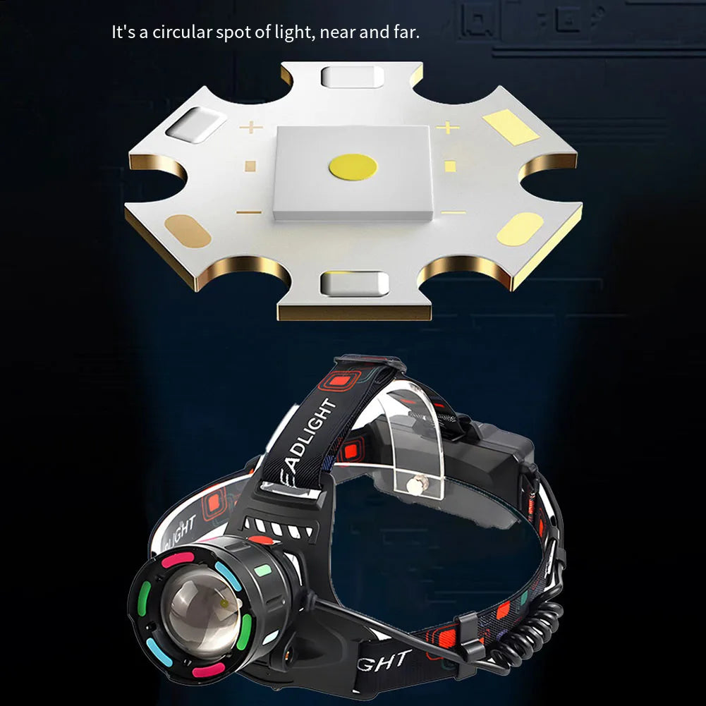 Super bright LED Headlamp Rechargeable