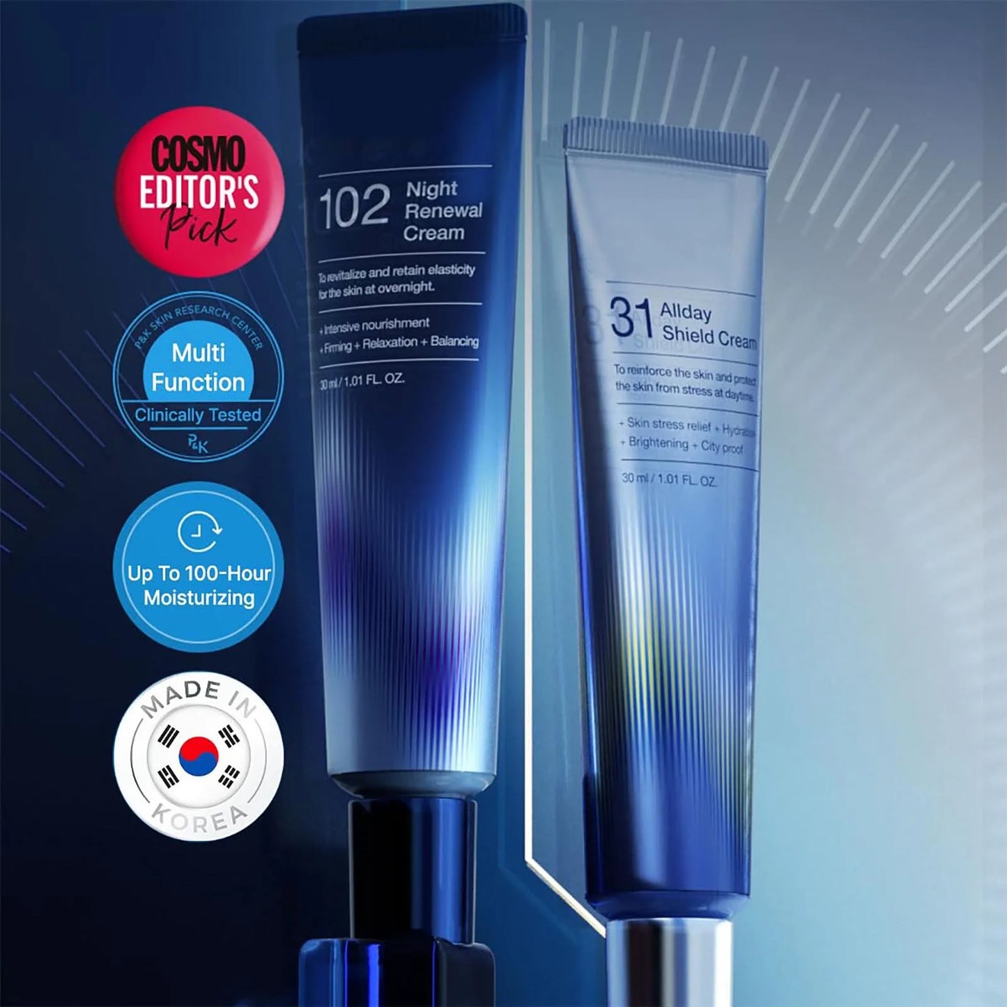 Intensive Skin Care (All Day & Night)
