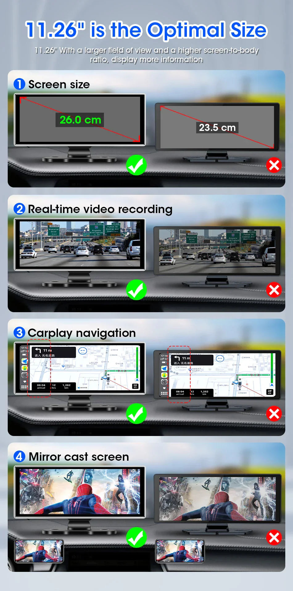 CarPlay Pro 2025