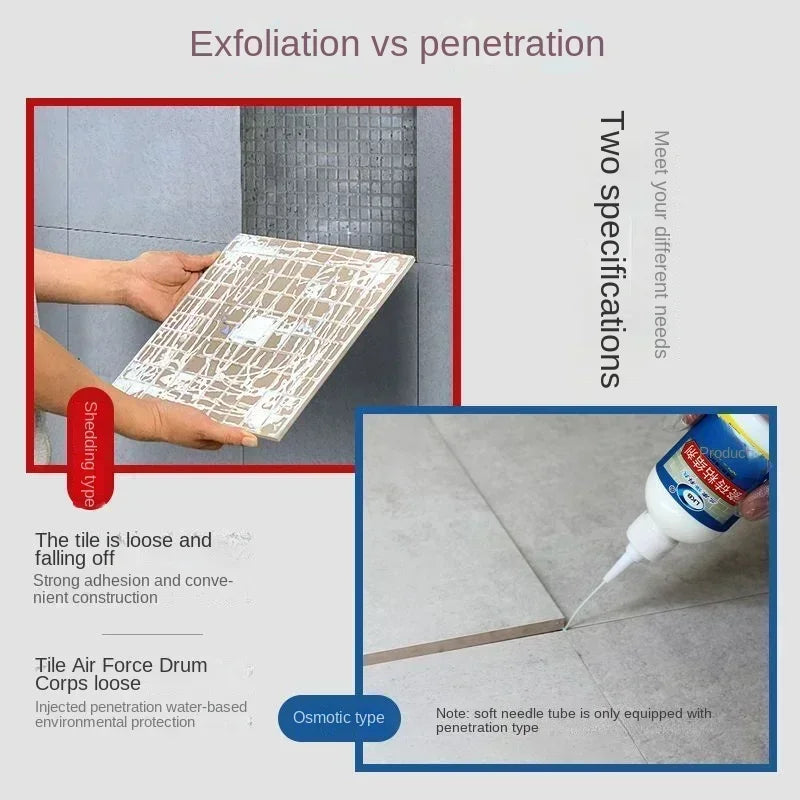 Tile Adhesive Glue