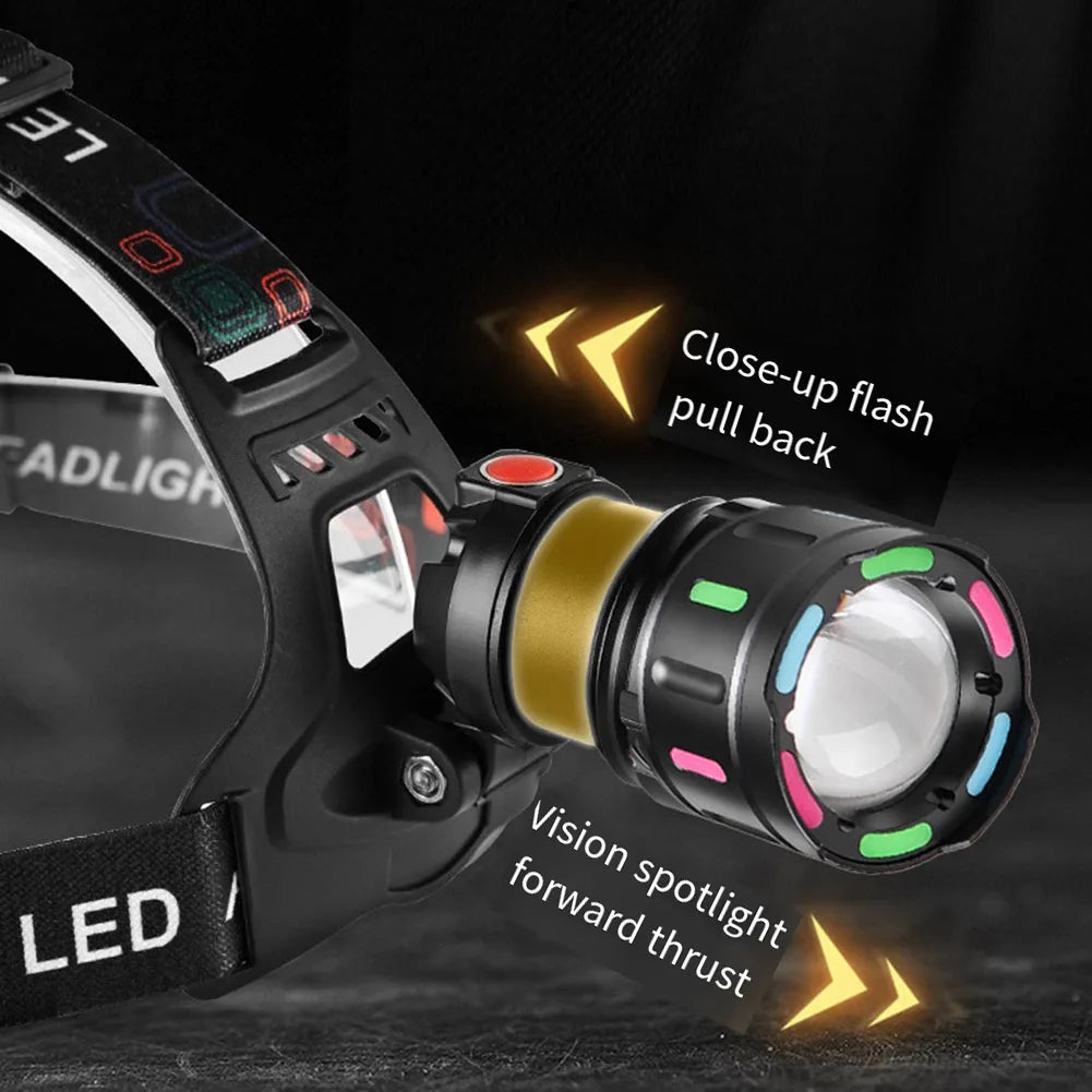 Super bright LED Headlamp Rechargeable