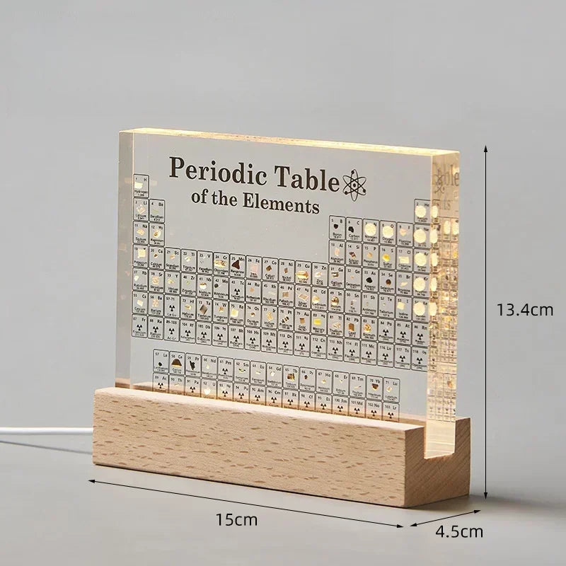 Periodic Table Of Elements