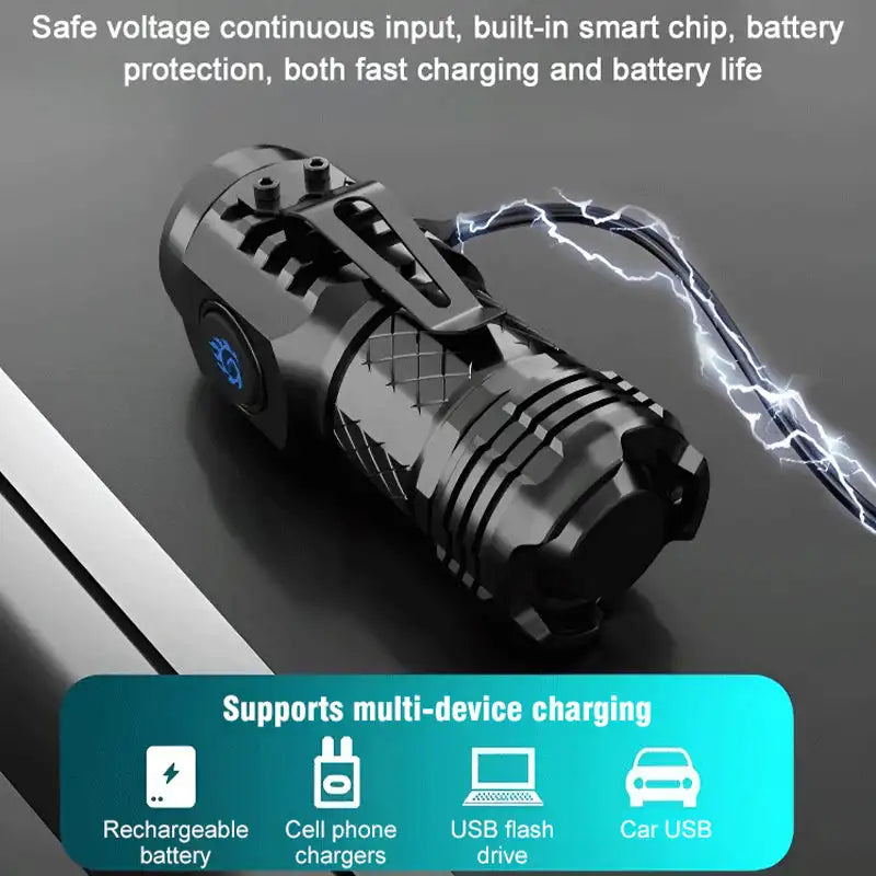 German Three-eyed Monster Mini Flash Super Power Flashlight