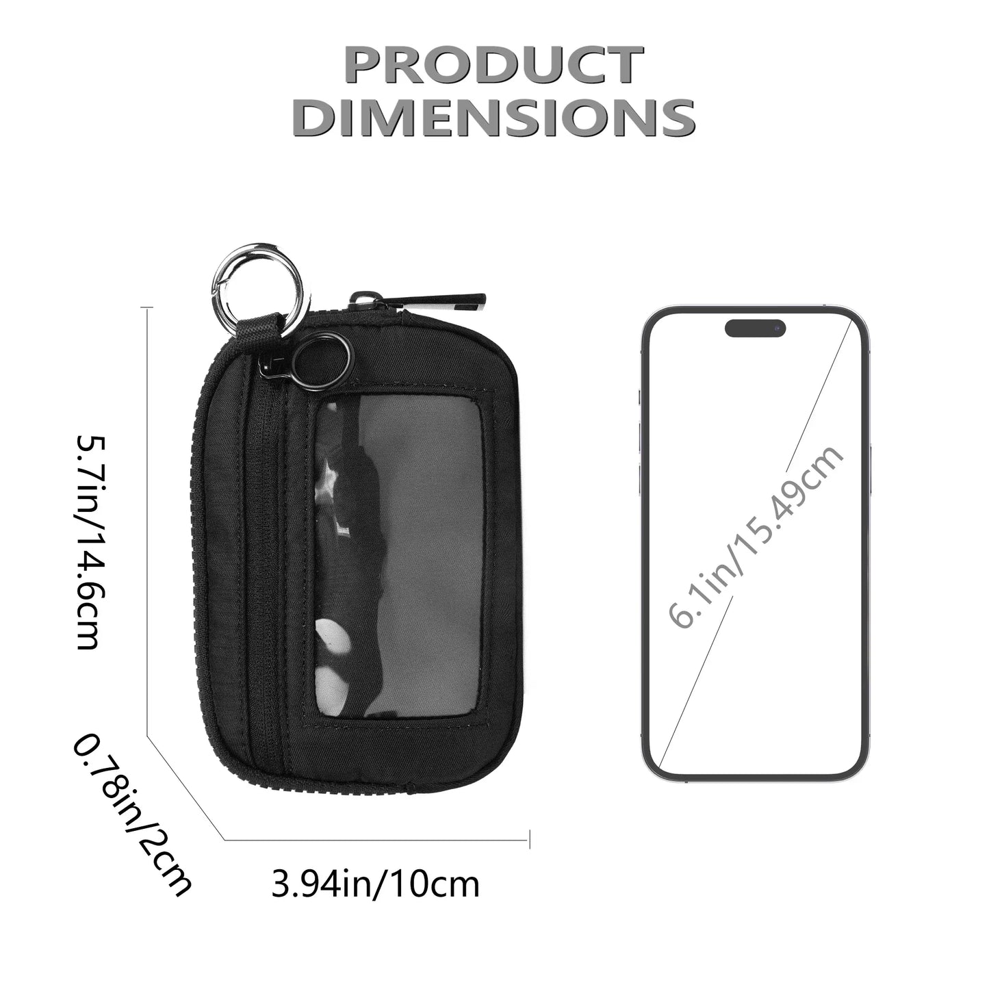 The Iris' Wallet