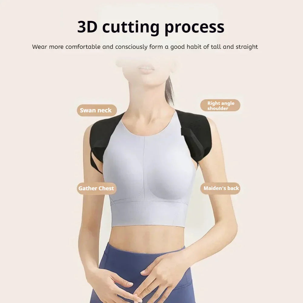 PainEase Posture Corrector