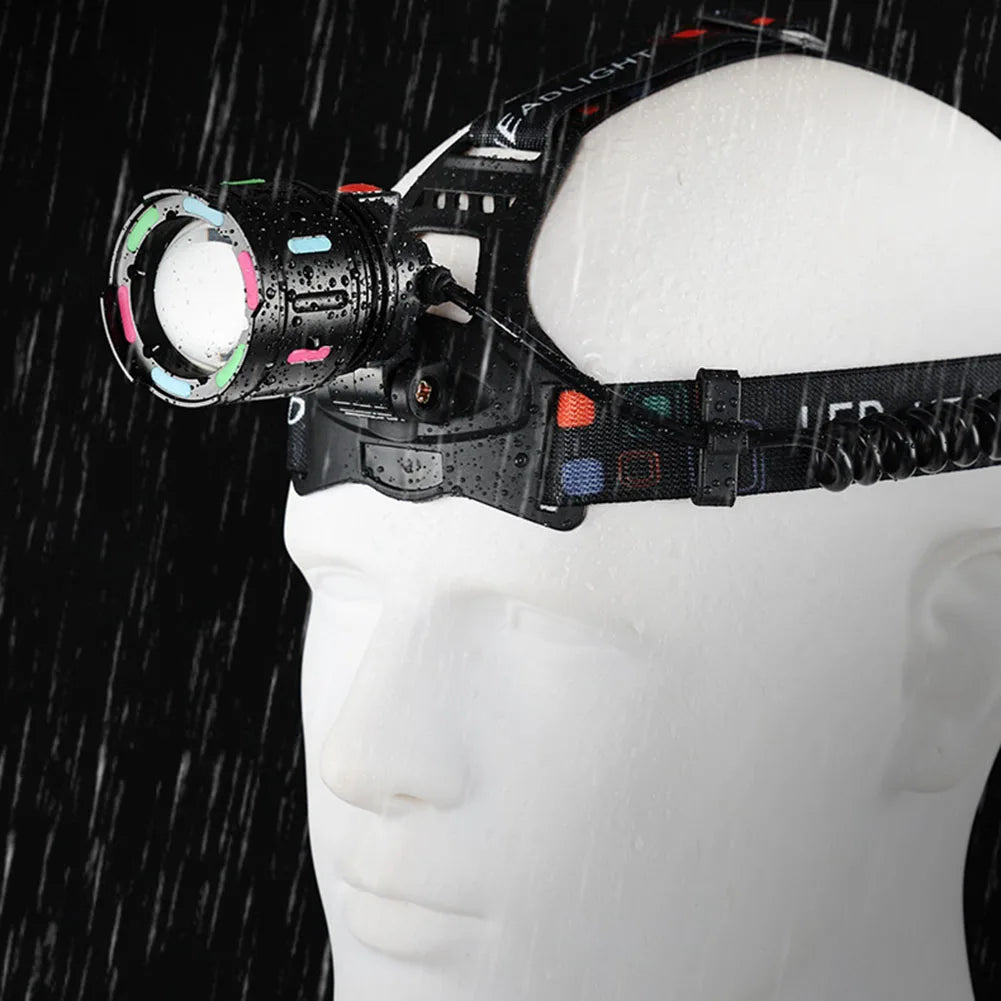 Super bright LED Headlamp Rechargeable