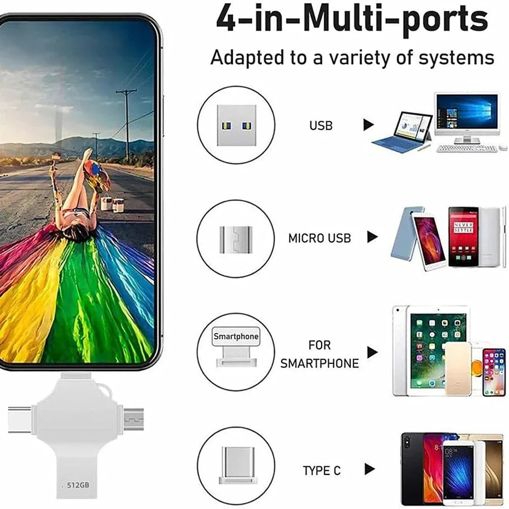 USB Flash Drive, 4-in-1 OTG Memory Stick