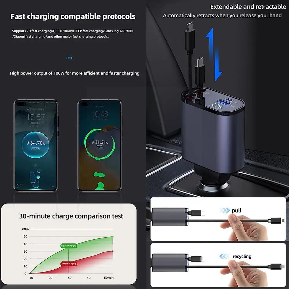 Fast Charge Retractable Car Charger