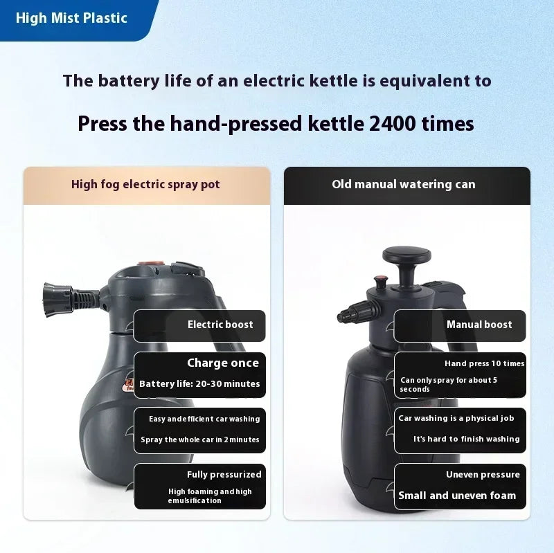 ELECTRIC FOAM SPRAYER