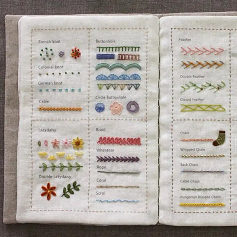 Stitch Book
