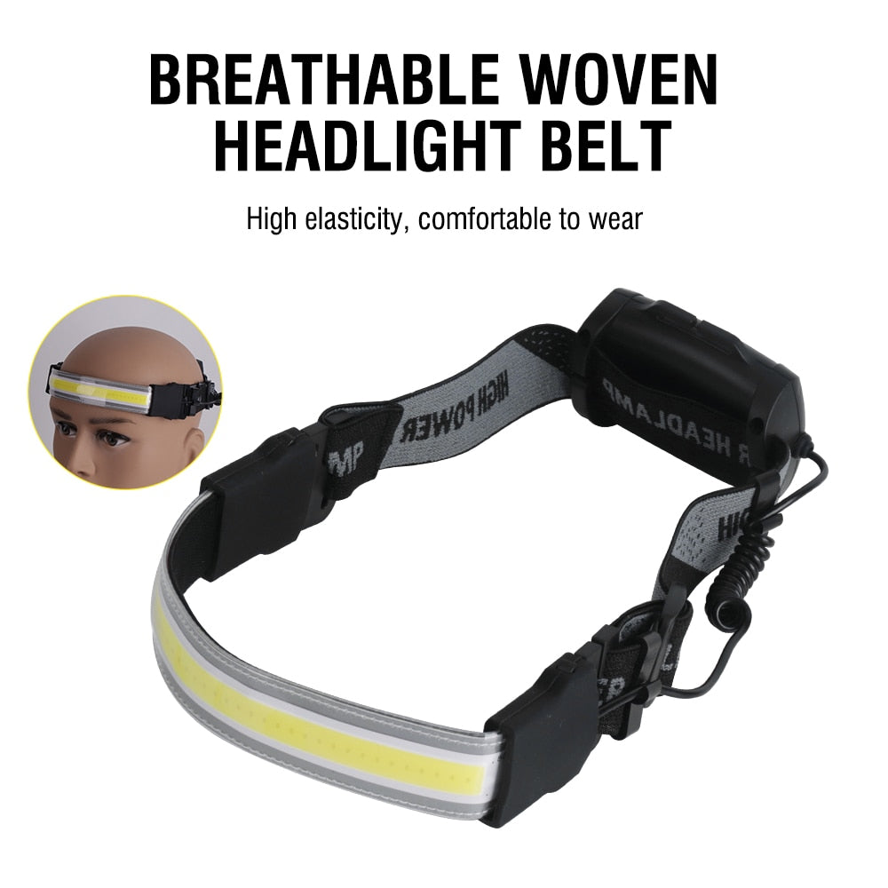 Headlight - Work Light