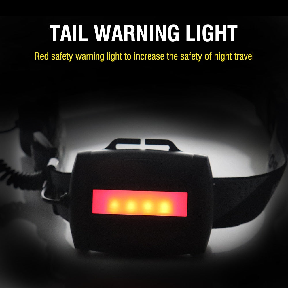 Headlight - Work Light
