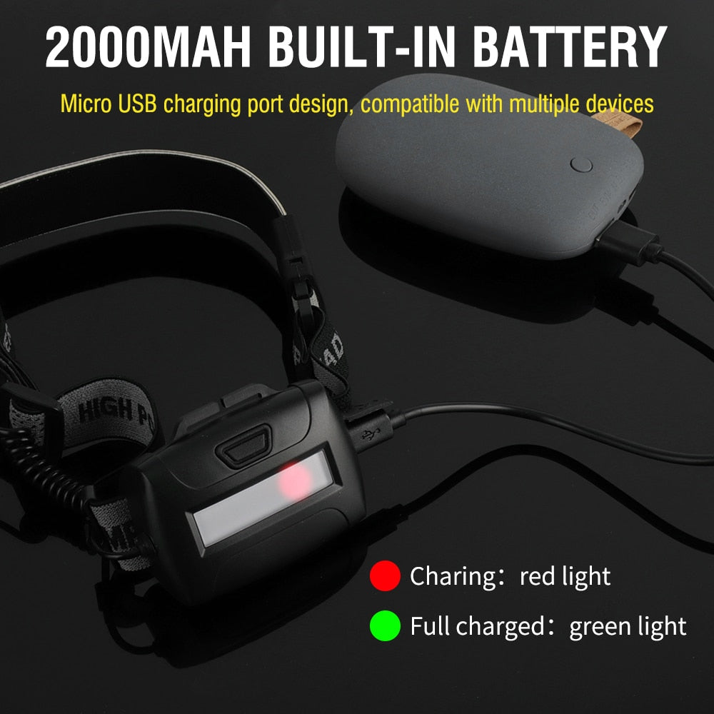 Headlight - Work Light