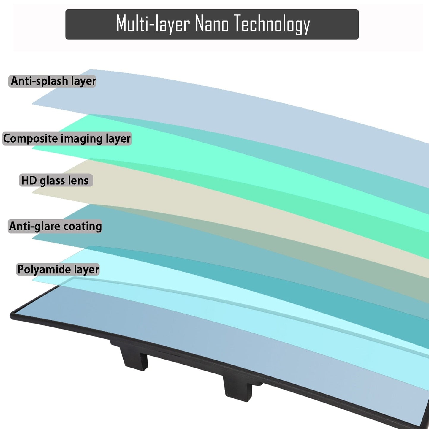High-Definition Reversing Auxiliary Mirror: Wide-Angle, Anti-Fog, and Anti-Glare Curved Design!