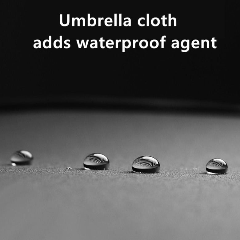 Windproof LED Sun & Rain Umbrella