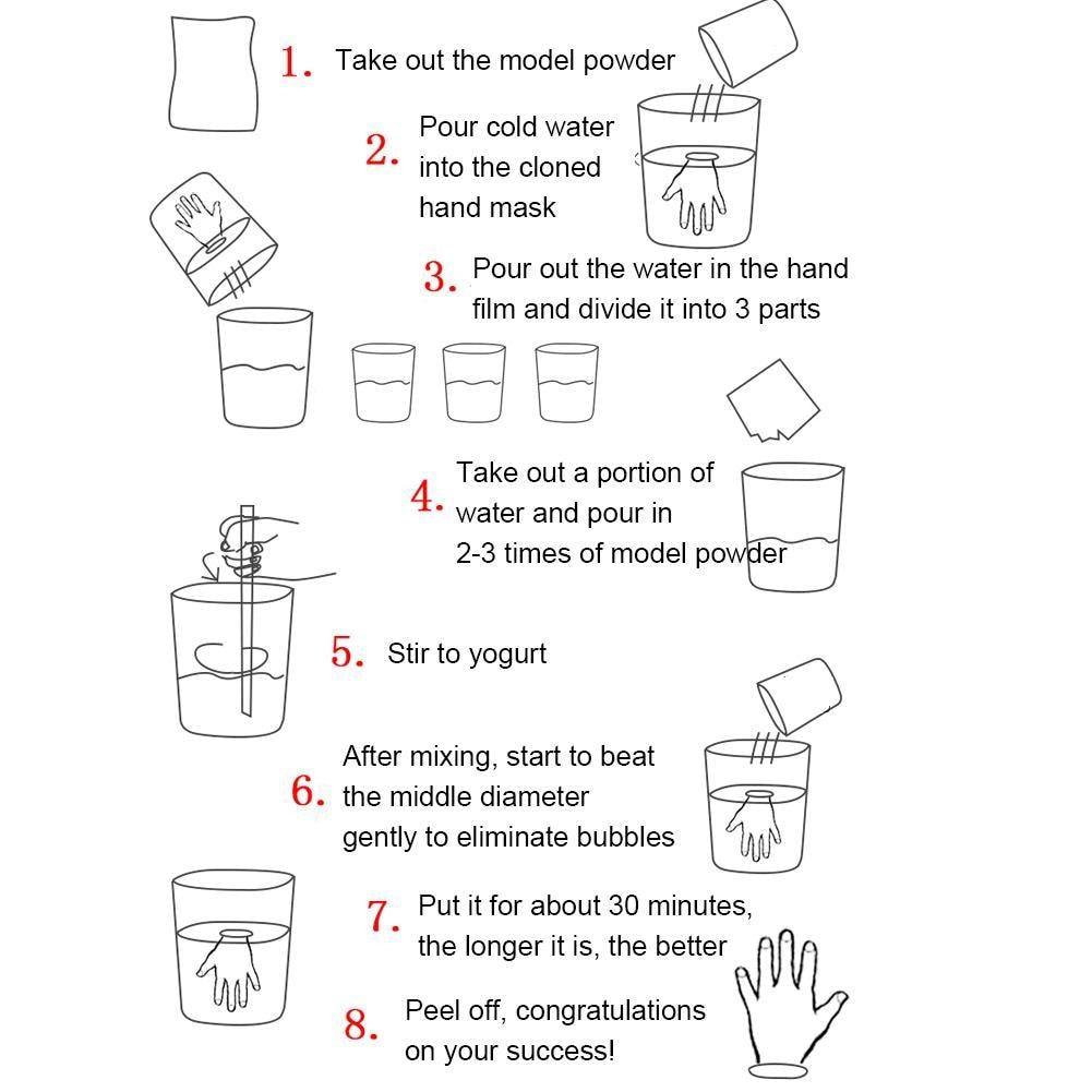 DIY Keepsake Kit