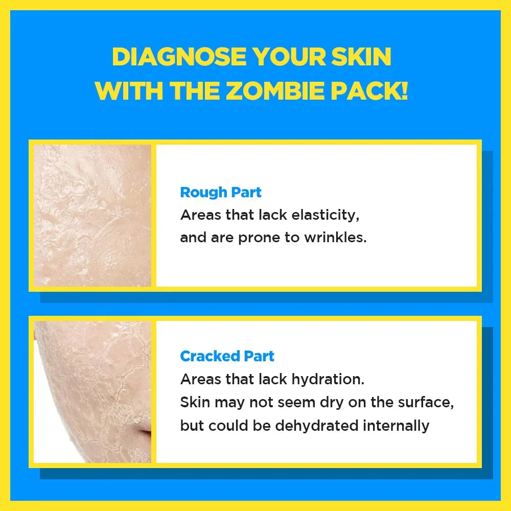 Zombie Facial Mask | Hydrating Gift Skincare Face Mask for Smooth Skin Repair