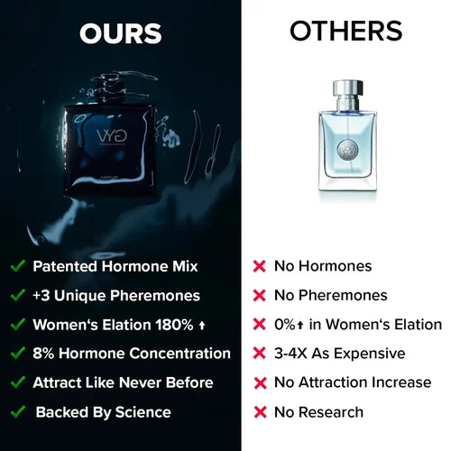 VYG Perfume