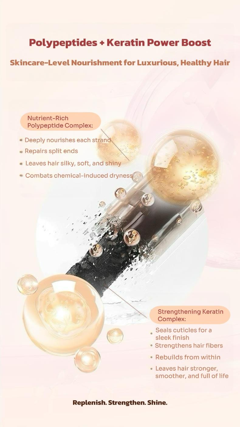 Perfume&Oil 2 in 1-Avocado Nourishing&Shining Hair Oil for Frizzy