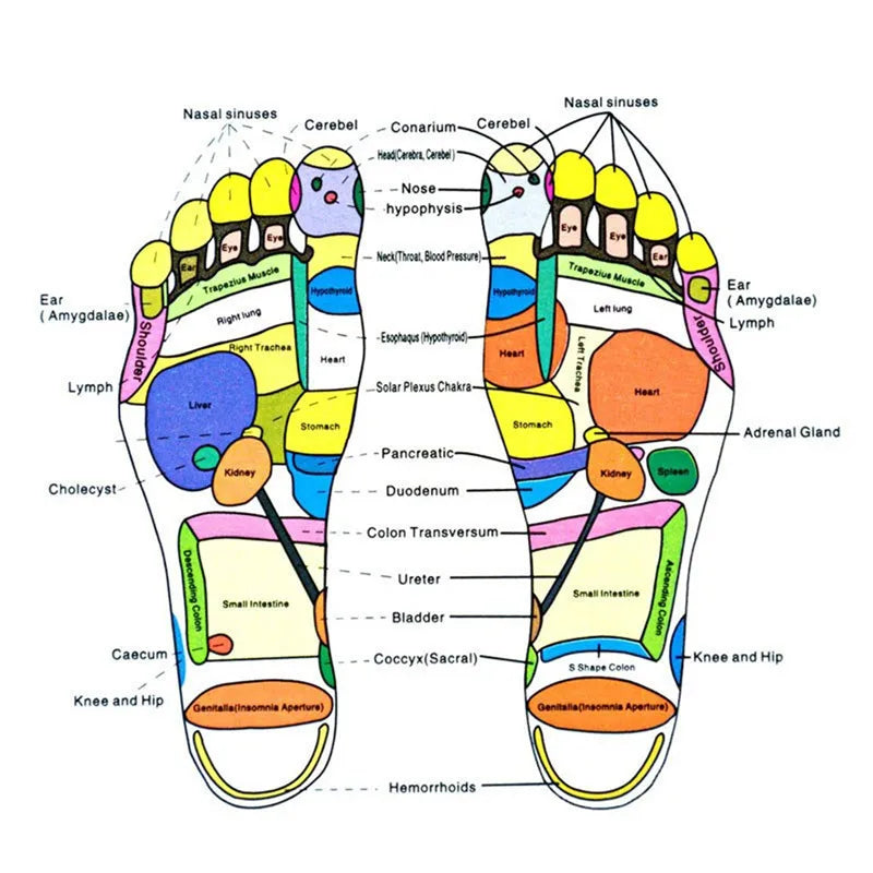 VibraStep Foot Massager