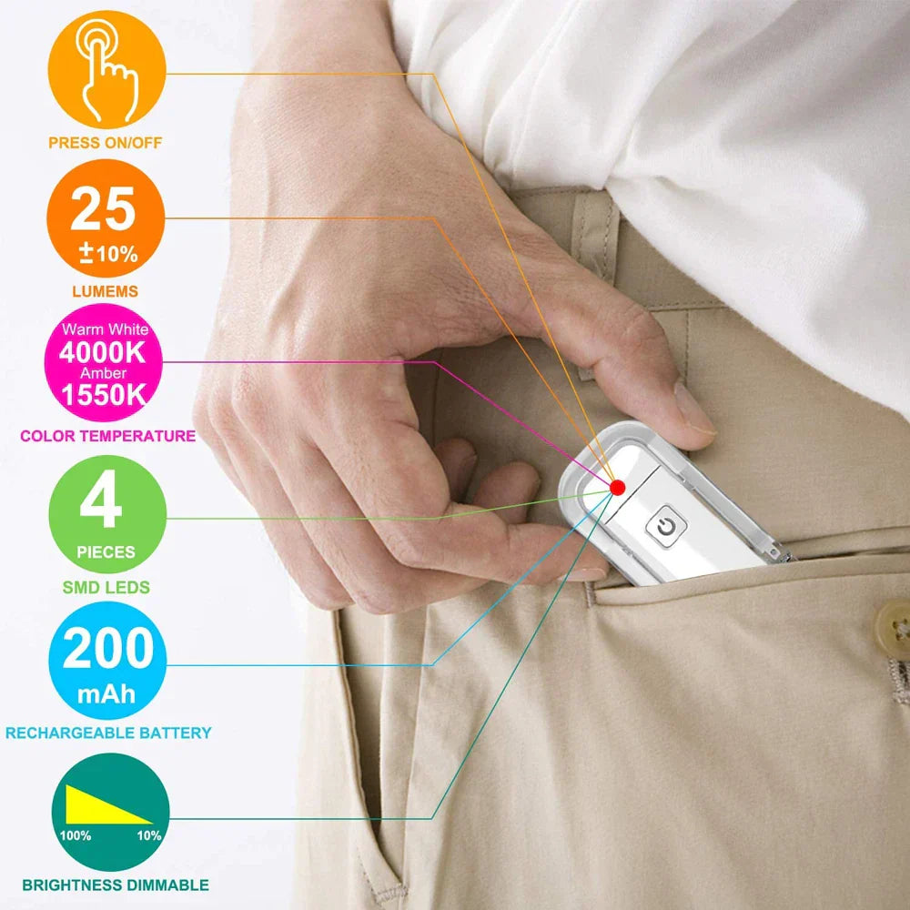 USB Rechargeable Book Light for Reading in Bed