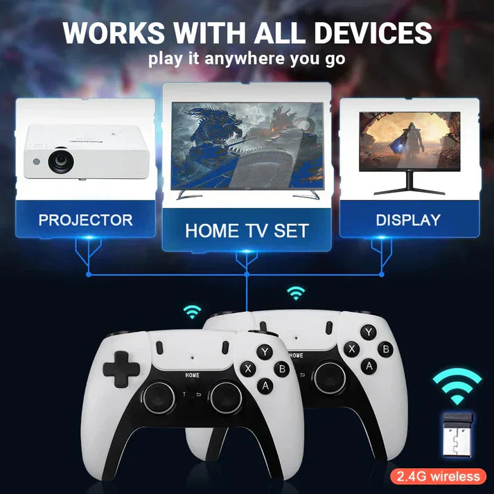 GooRetro Pro