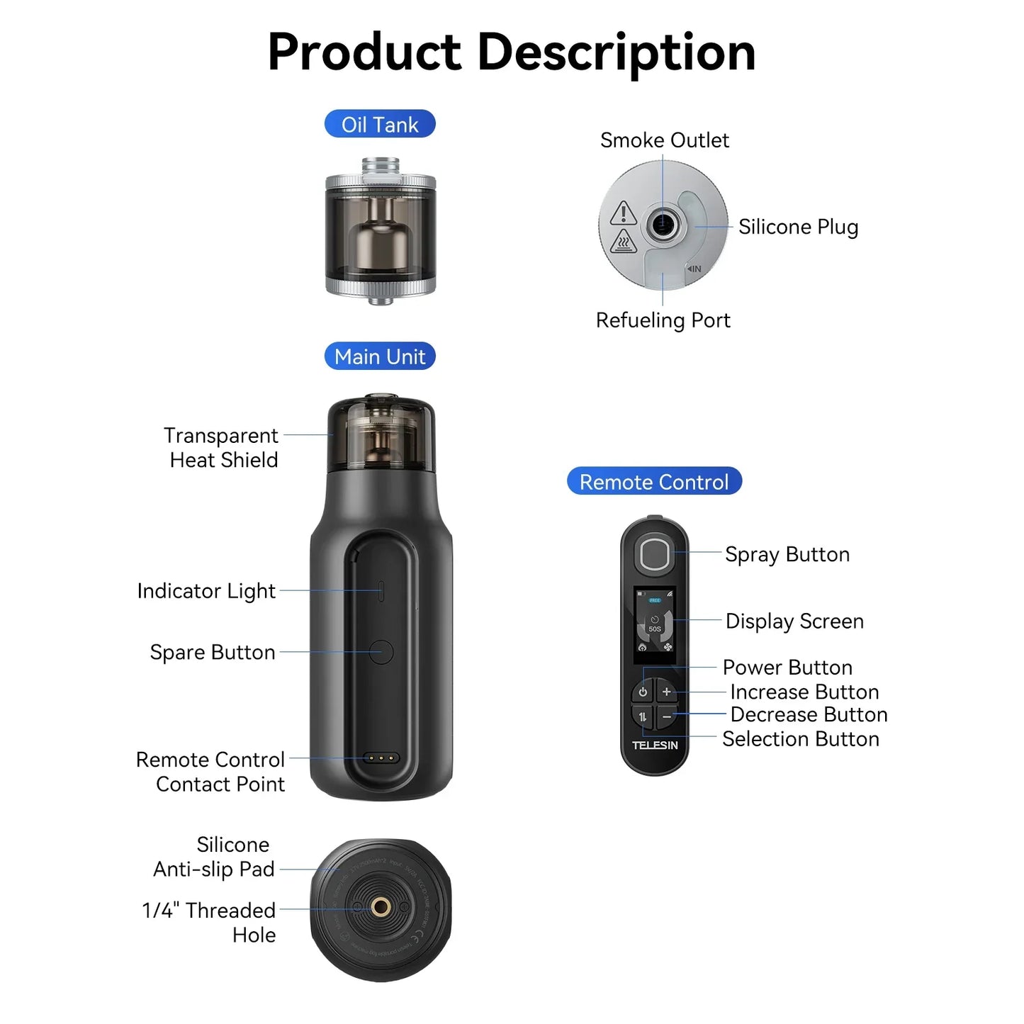TELESIN C40 Portable Fog Machine