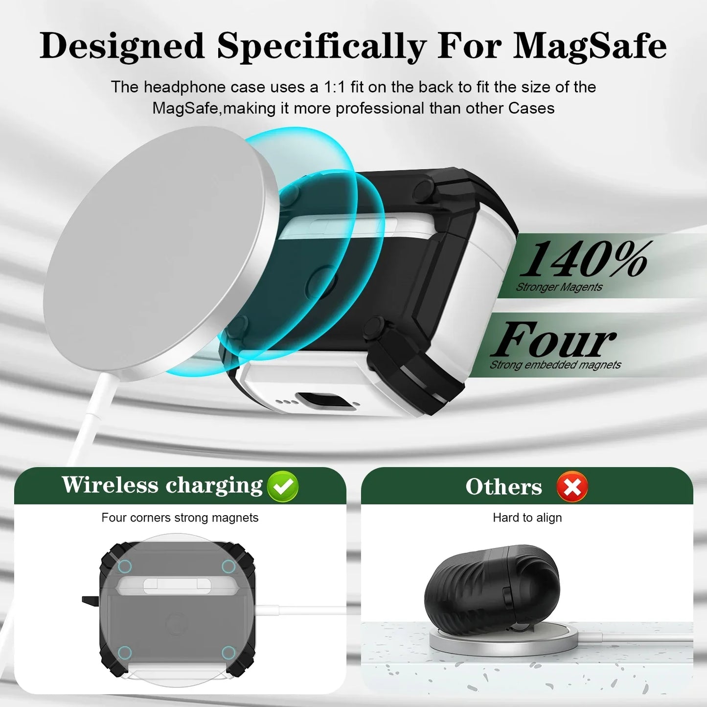 Airpods Earphone Case With Magsafe - Automatic Pop-Up Cover