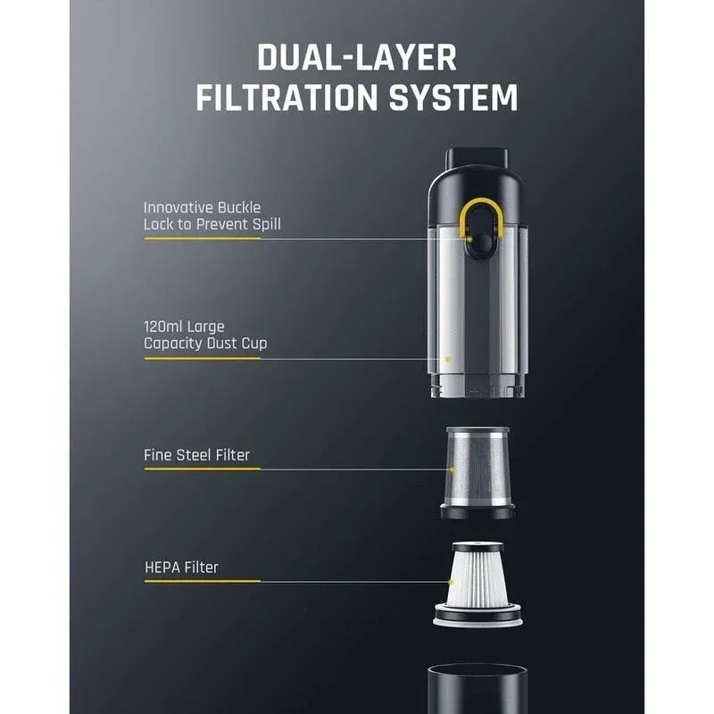 Cordless Car Vacuum High Power