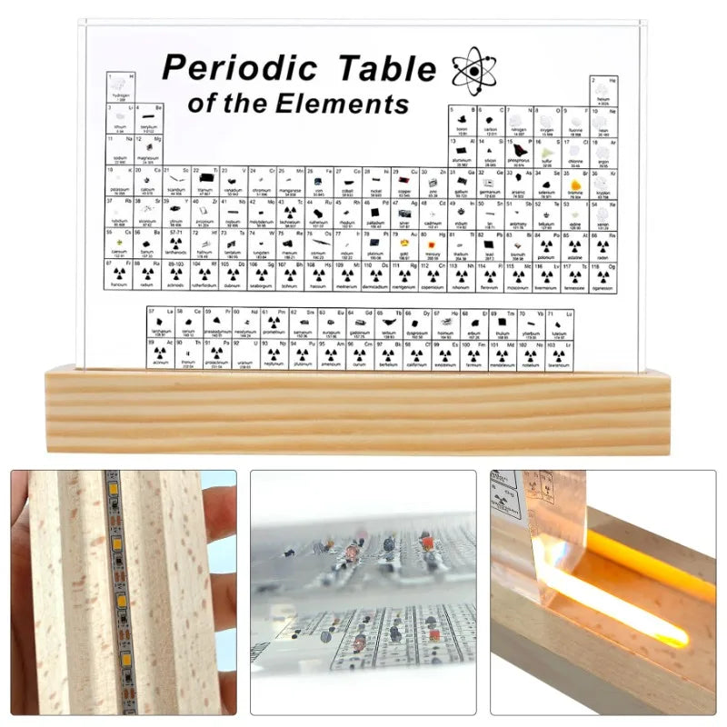 Periodic Table Of Elements