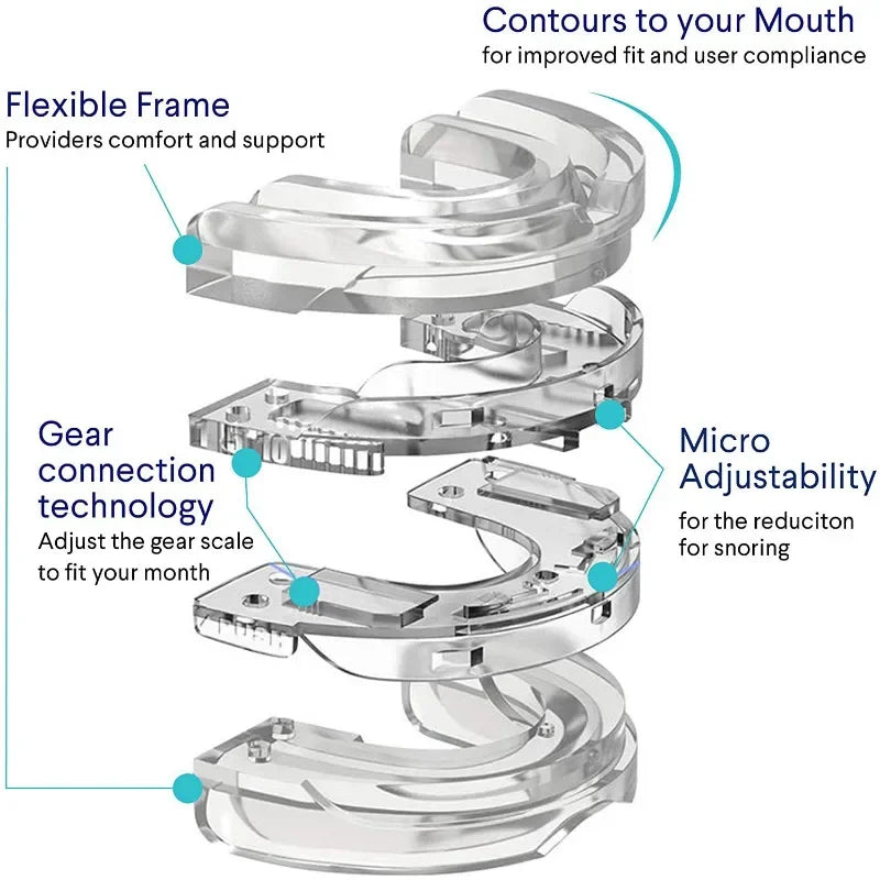 Mouthpiece
