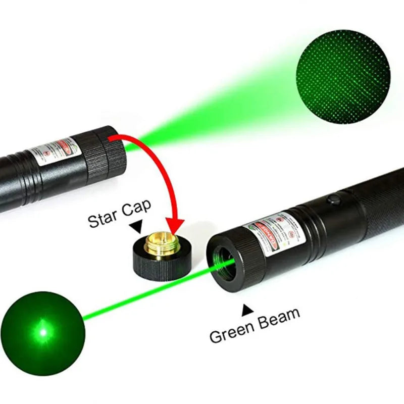 Red and green single-point laser light