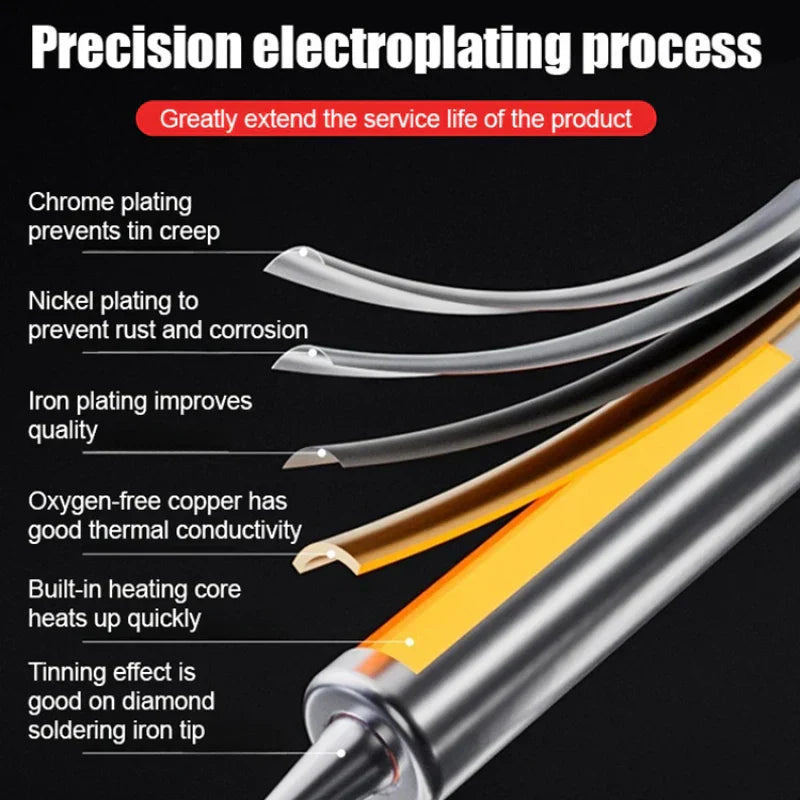 Multi-function soldering iron soldering gun set
