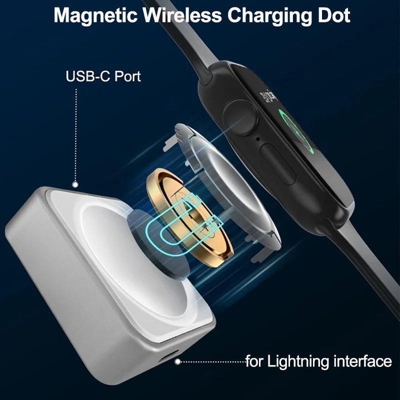 Portable Charger