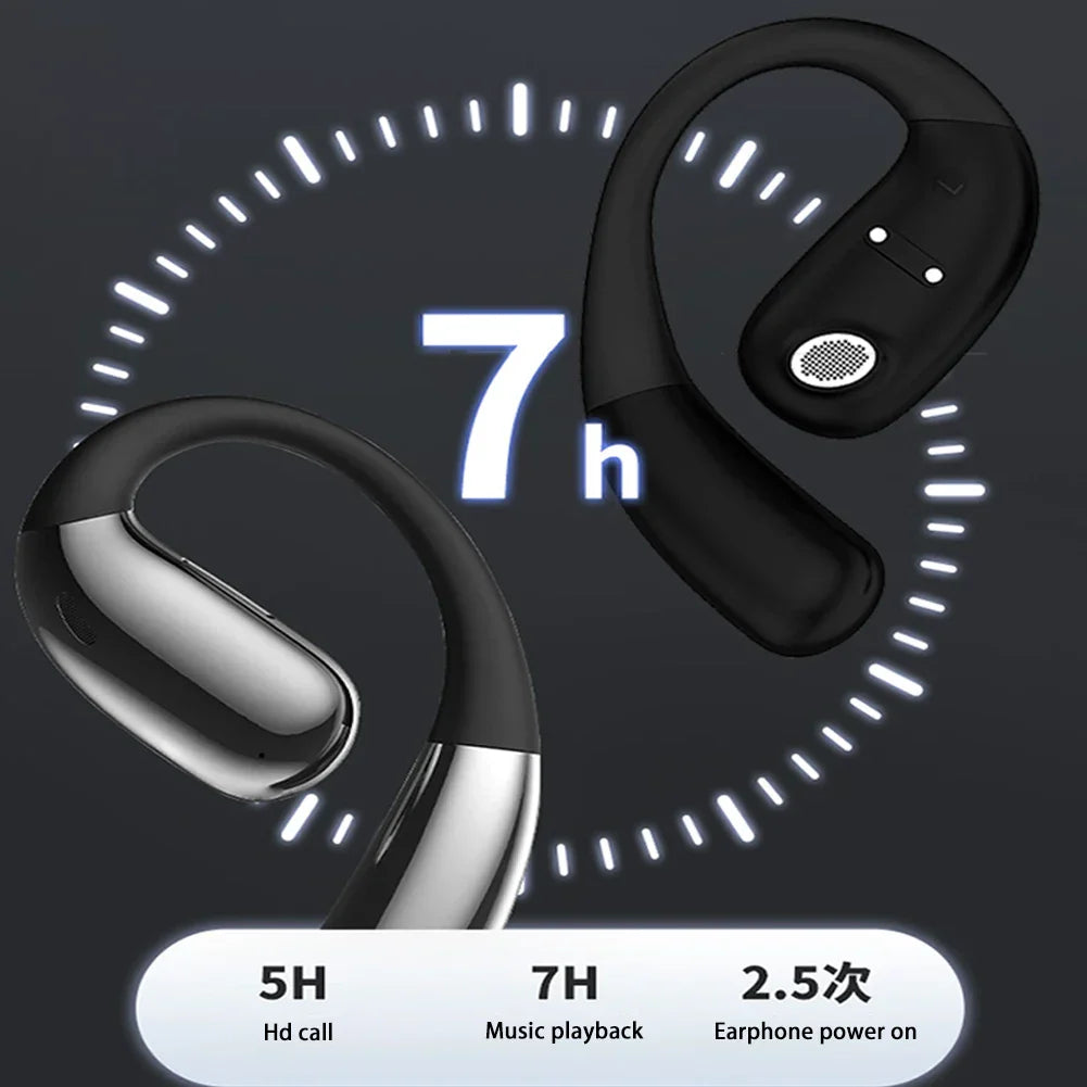Translation Open Ear Wireless Bluetooth Earbuds