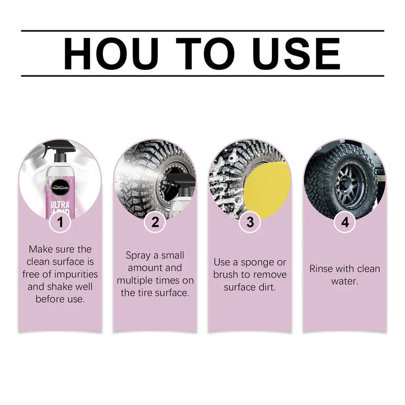Heavy Duty Wheel Rust And Water Spot Cleaner