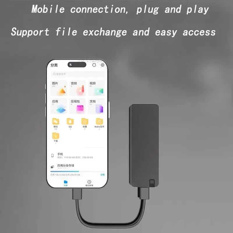 Mini portable mobile solid -state hard drive