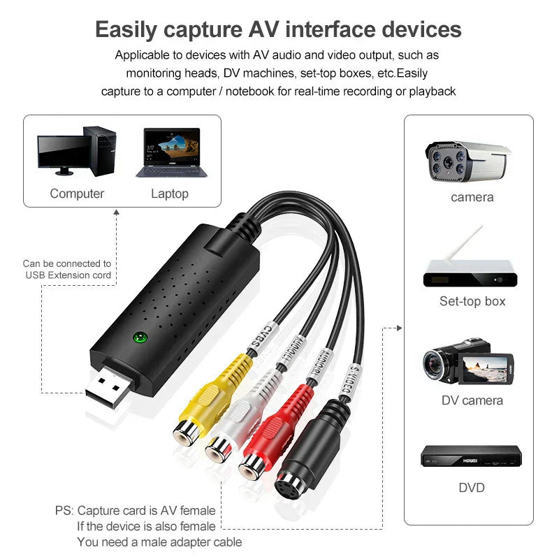 USB Video Capture Card