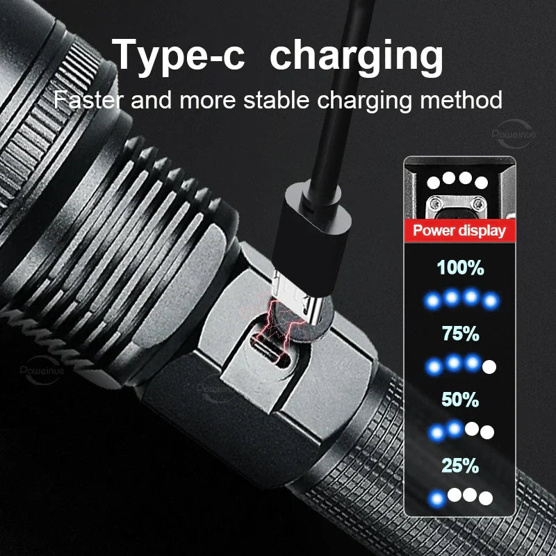 Highpower Multimode Flashlight