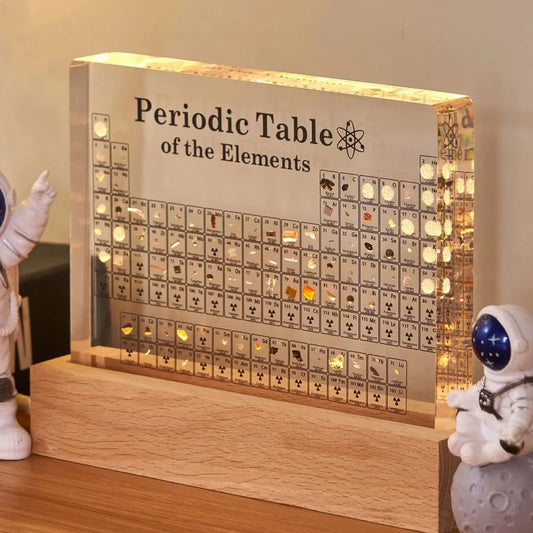 Periodic Table Of Elements